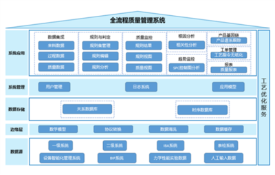 西馬克集團誠邀您共赴中國國際鋁工業(yè)展覽會 企業(yè)管理服務引領行業(yè)未來