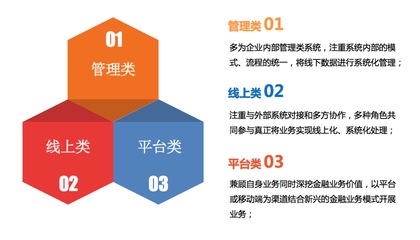 企業(yè)管理服務 賦能企業(yè)成長的核心引擎