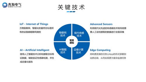 廠礦企業(yè)學校綜合用電服務管理系統(tǒng) 賦能企業(yè)高效管理與智能服務