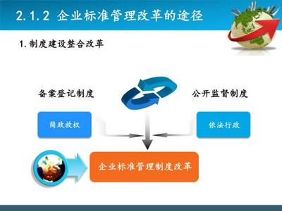 把握標(biāo)準(zhǔn)化發(fā)展新機(jī)遇，以標(biāo)準(zhǔn)賦能物業(yè)服務(wù)企業(yè)高質(zhì)量發(fā)展