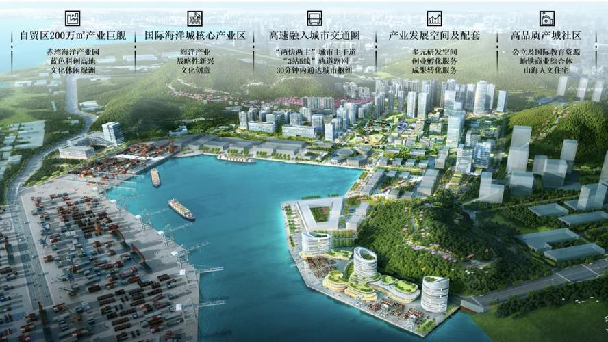 深圳擬推新政力促海洋經(jīng)濟(jì)高質(zhì)量發(fā)展最高資助1000萬(wàn)元