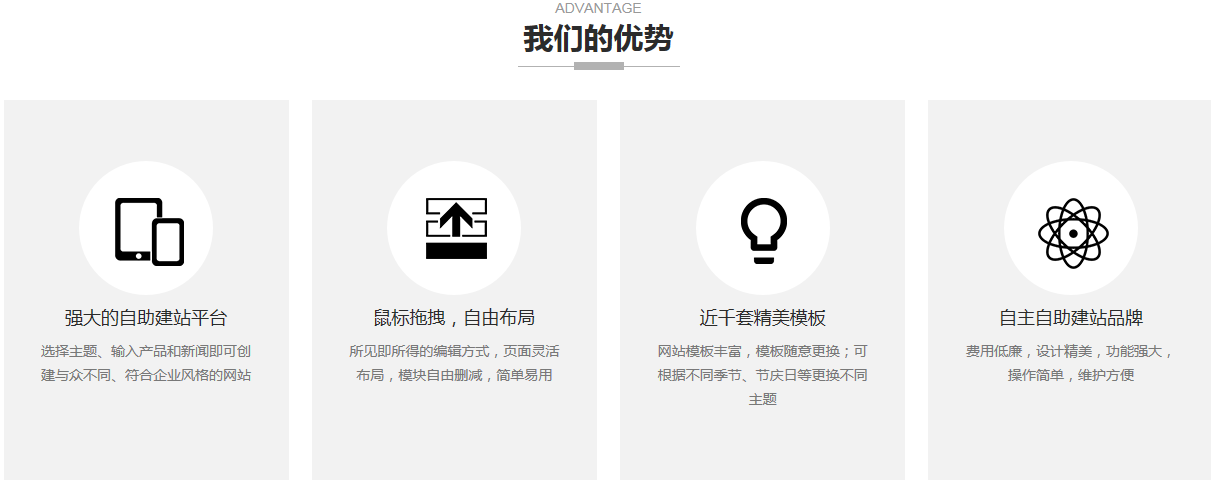 自助建站系統(tǒng)-競價包年推廣-深圳市網(wǎng)商匯信息技術(shù)
