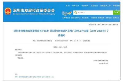 重磅!這個(gè)城市宣布,未來6成上路新車將是新能源車!