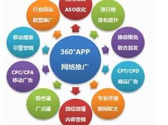 深圳個(gè)人百科公司